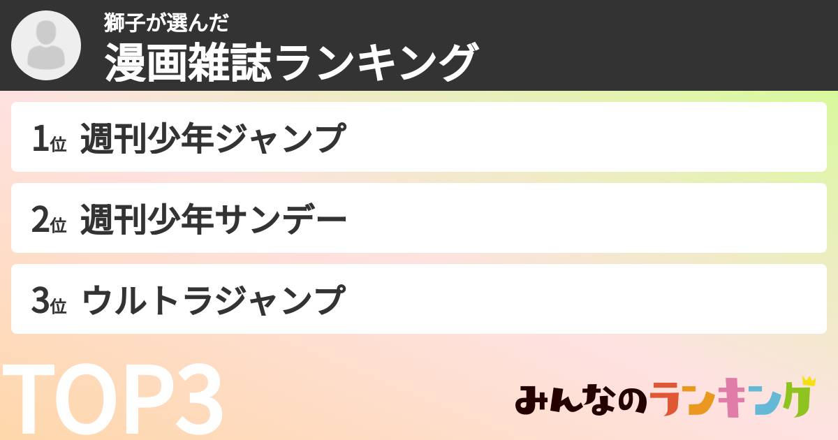 獅子さんの「漫画雑誌ランキング」