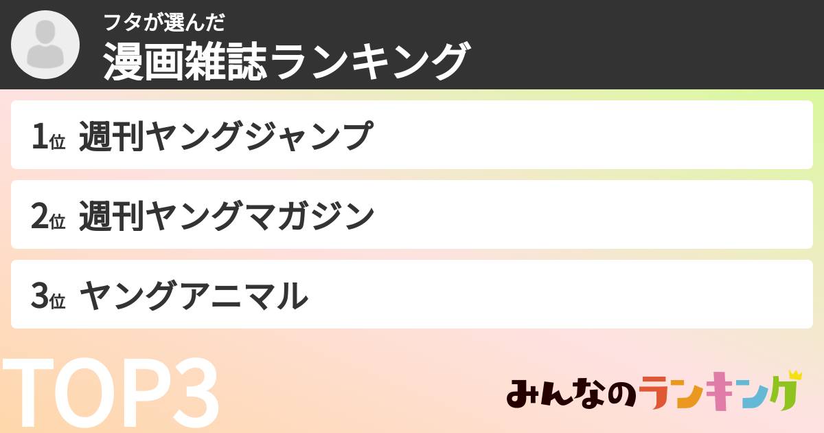 フタさんの「漫画雑誌ランキング」