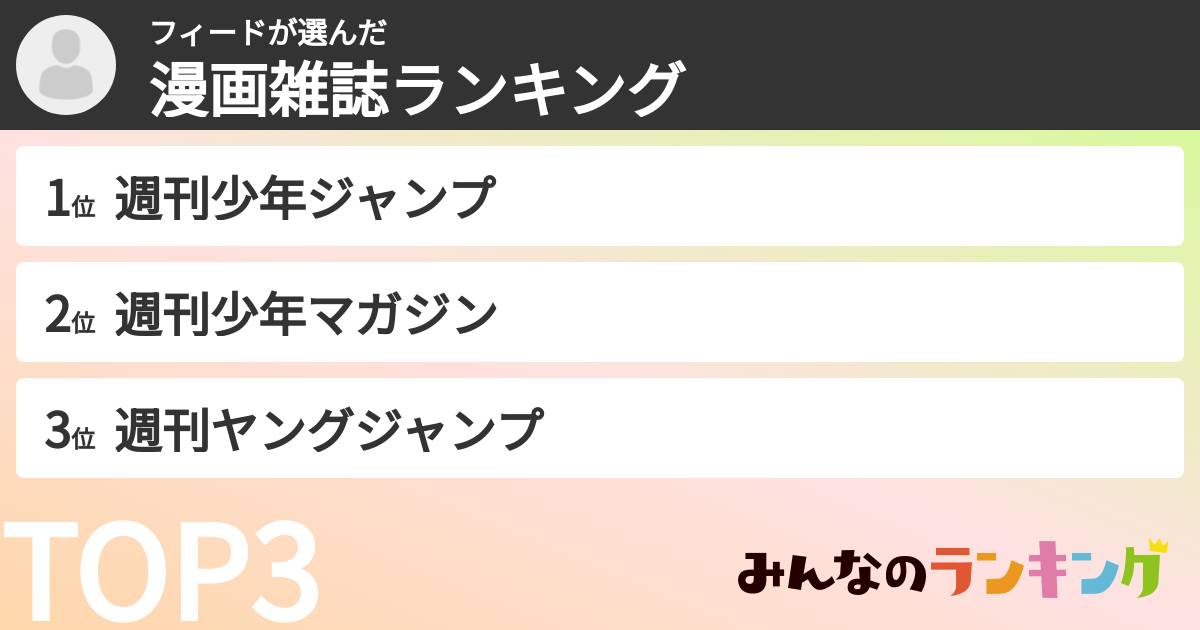 フィードさんの「漫画雑誌ランキング」