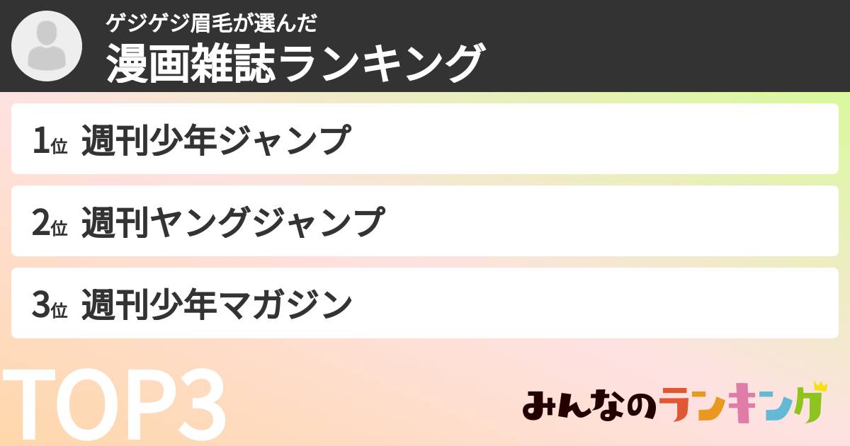 ゲジゲジ眉毛さんの「漫画雑誌ランキング」