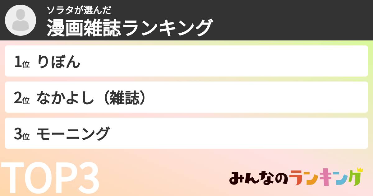 ソラタさんの「漫画雑誌ランキング」