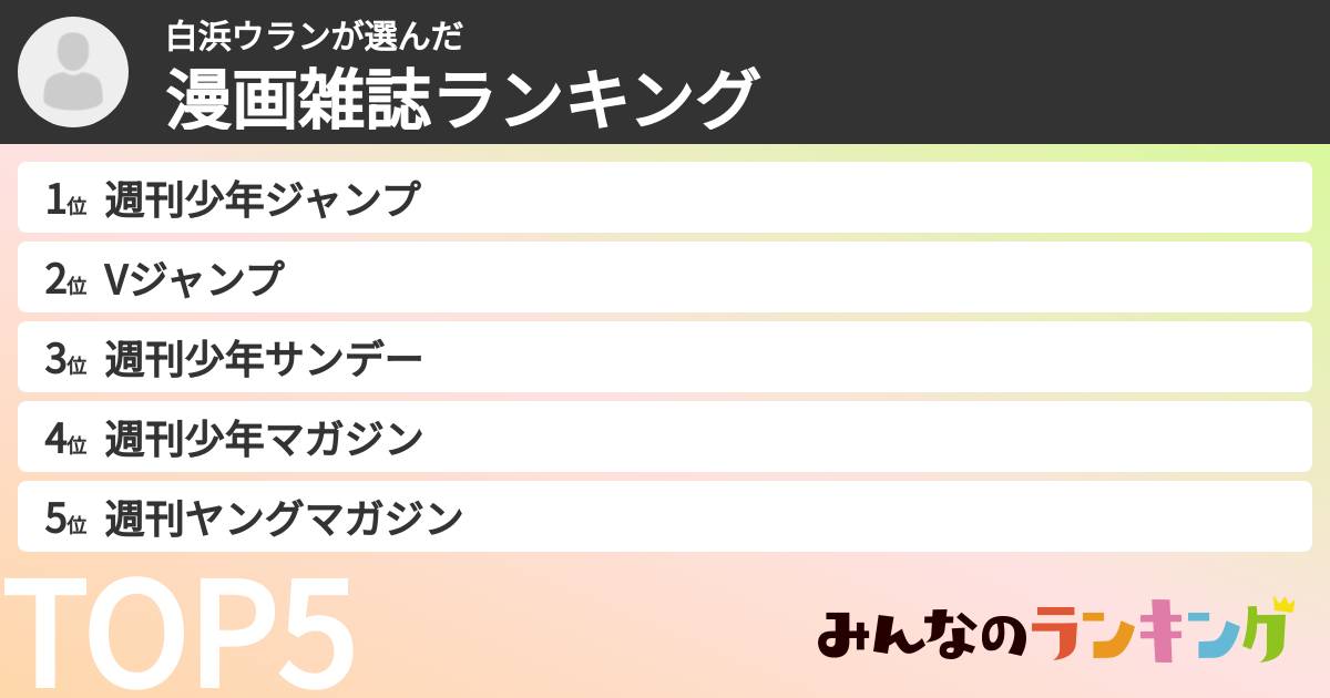 白浜ウランさんの「漫画雑誌ランキング」