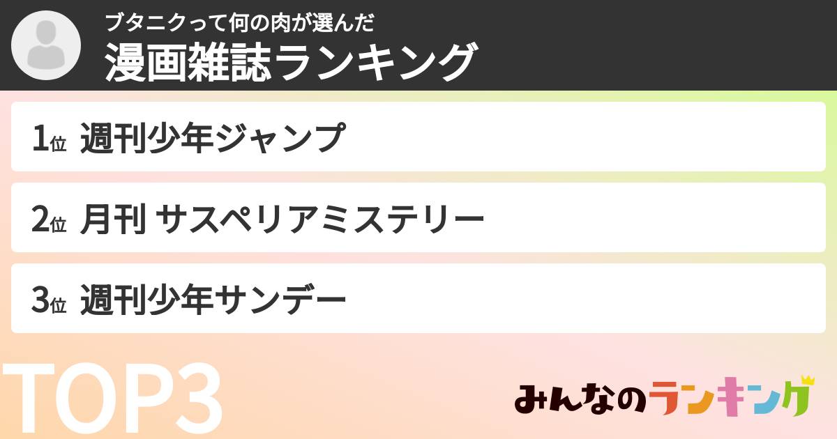 ブタニクって何の肉さんの「漫画雑誌ランキング」