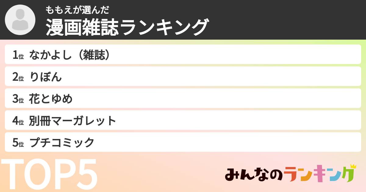 ももえさんの「漫画雑誌ランキング」
