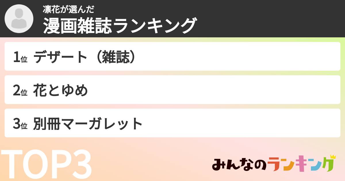 凛花さんの「漫画雑誌ランキング」