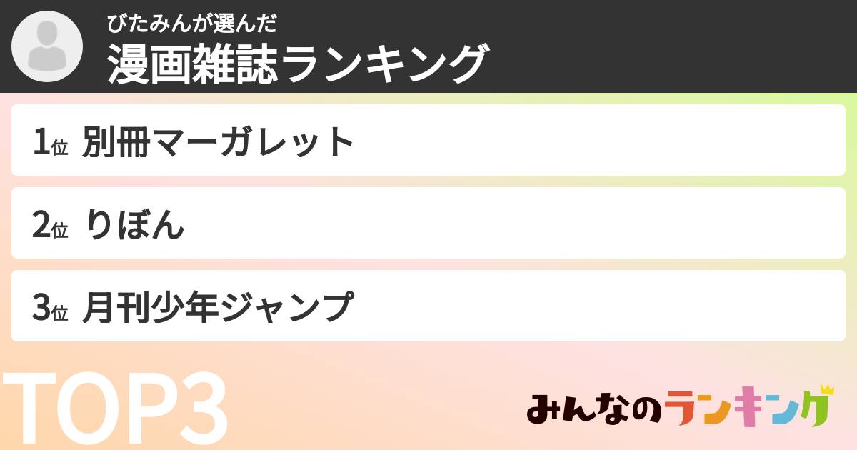 びたみんさんの「漫画雑誌ランキング」