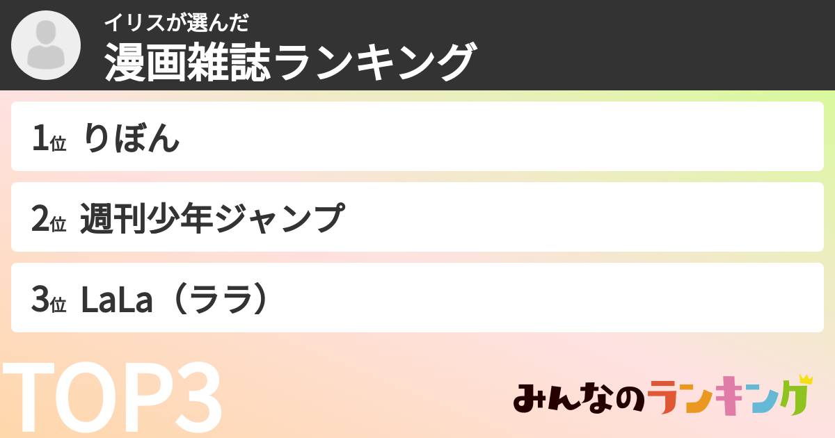 イリスさんの「漫画雑誌ランキング」