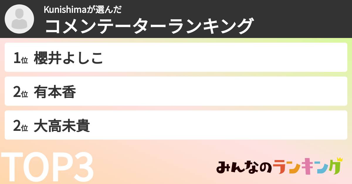 Kunishimaさんの「コメンテーターランキング」