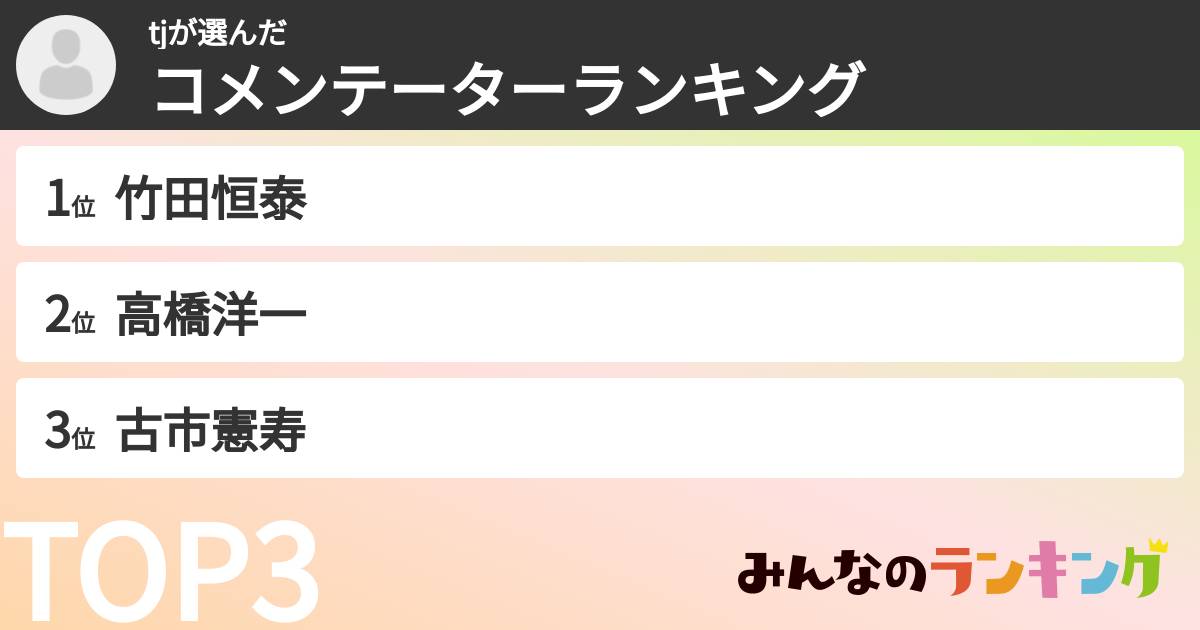 tjさんの「コメンテーターランキング」