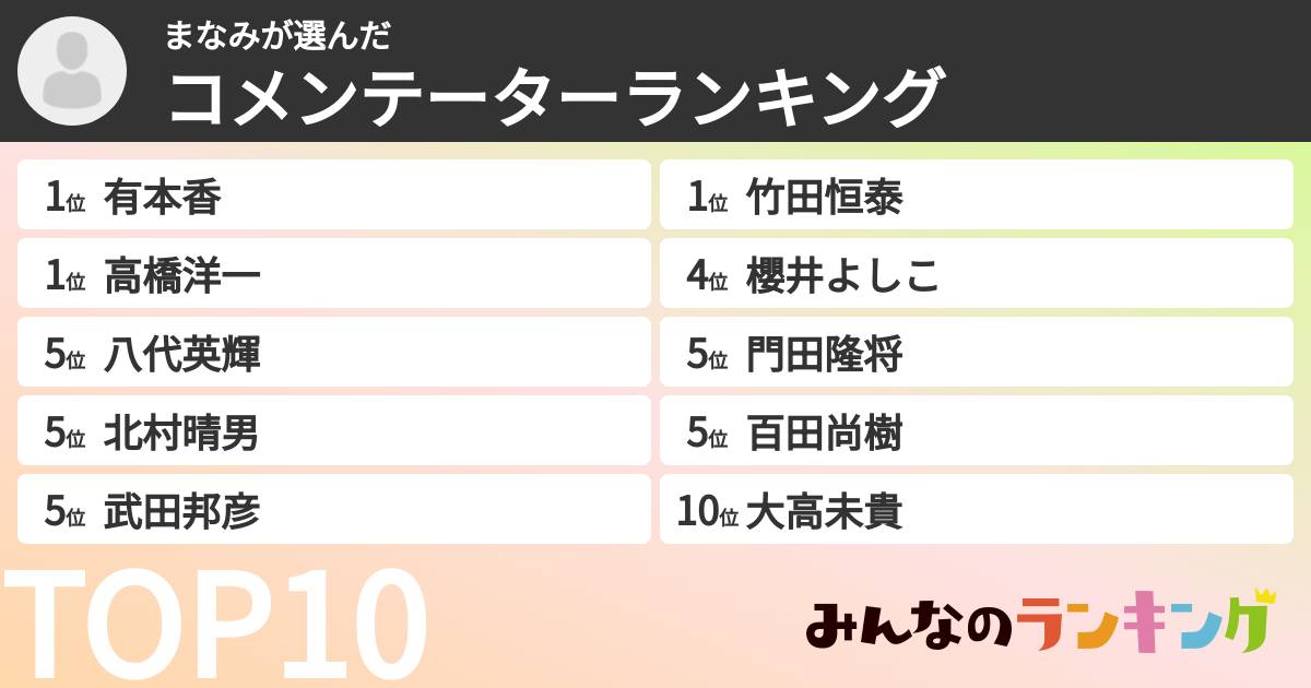 まなみさんの「コメンテーターランキング」