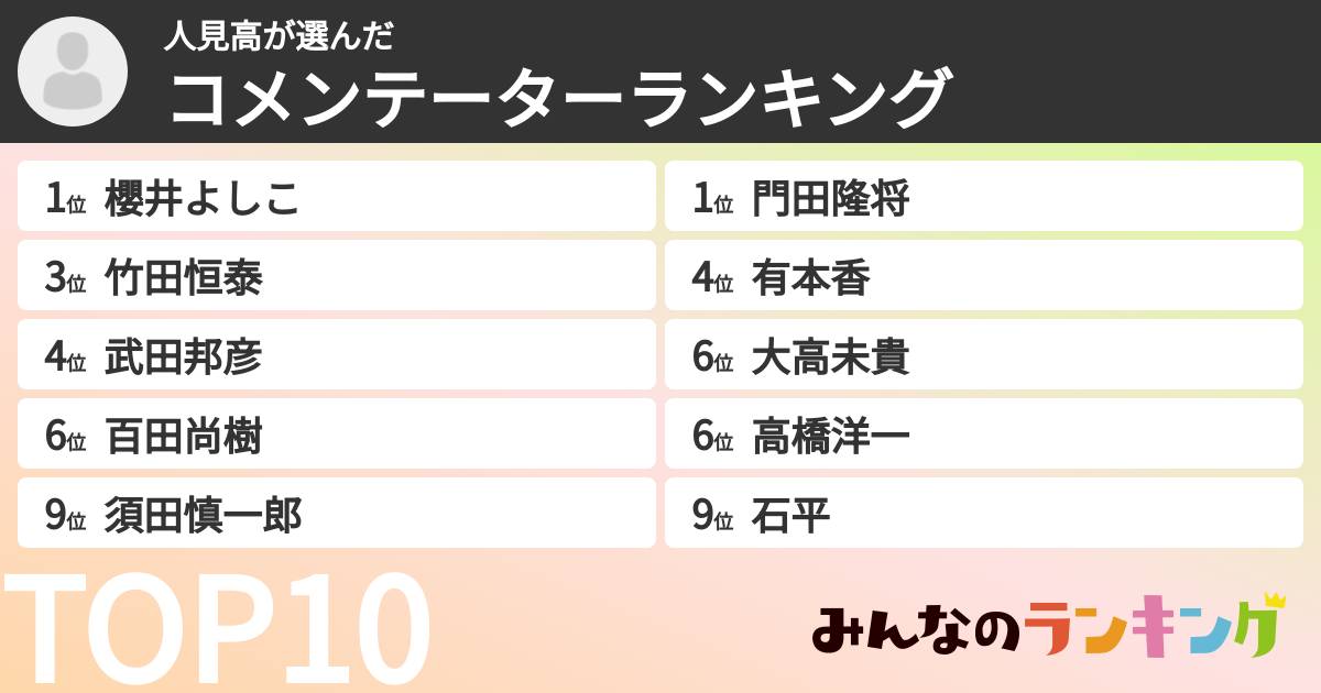 人見高さんの「コメンテーターランキング」