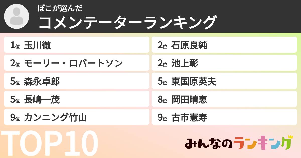 ぽこさんの「コメンテーターランキング」