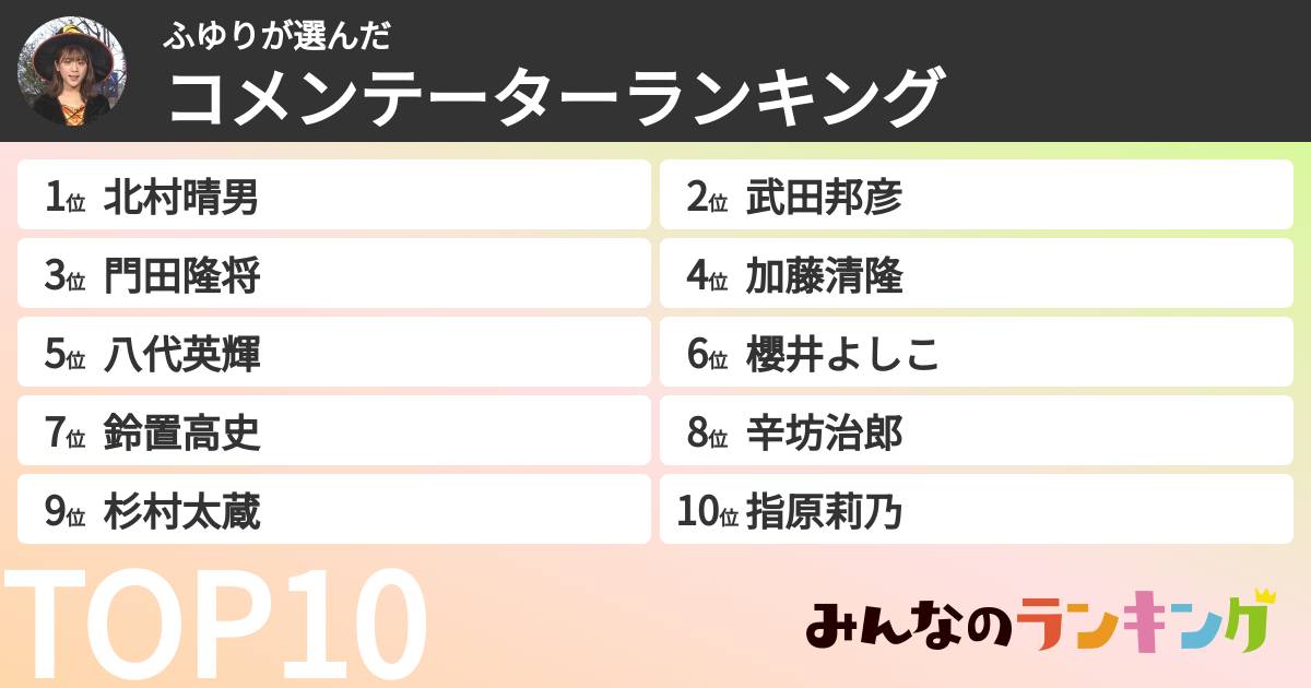 ふゆりさんの「コメンテーターランキング」