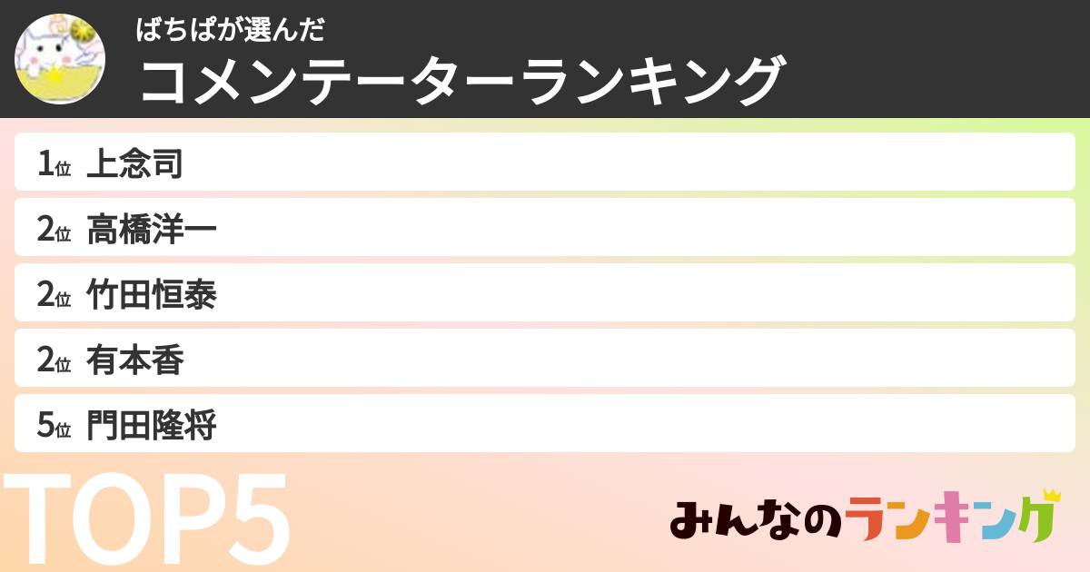 ばちぱさんの「コメンテーターランキング」