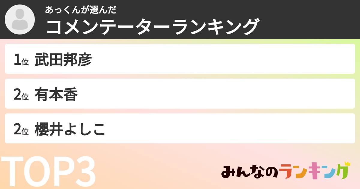 あっくんさんの「コメンテーターランキング」