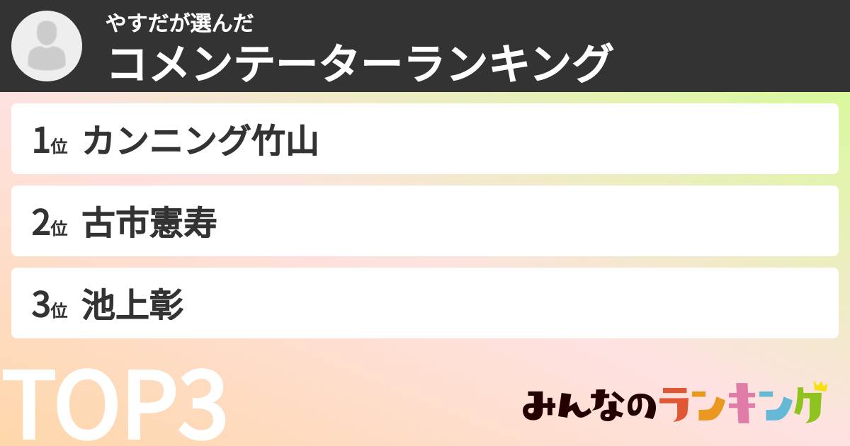 やすださんの「コメンテーターランキング」