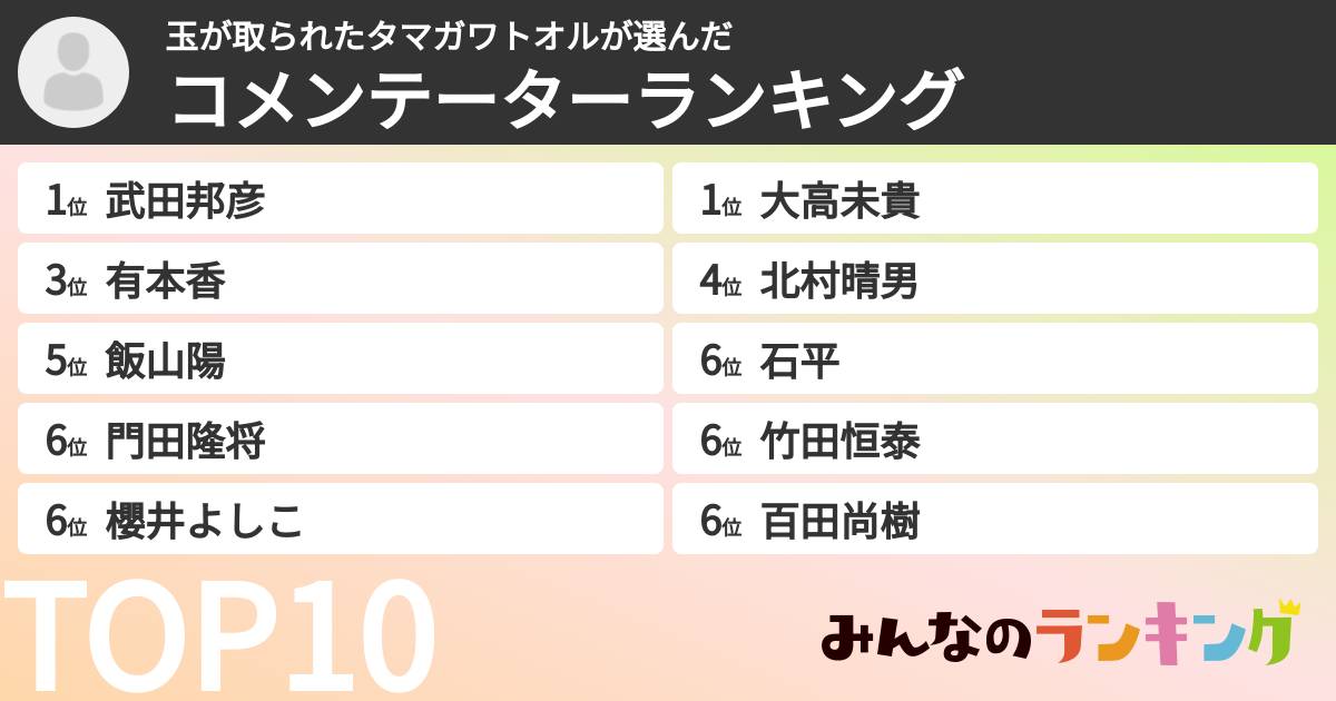 玉が取られたタマガワトオルさんの「コメンテーターランキング」