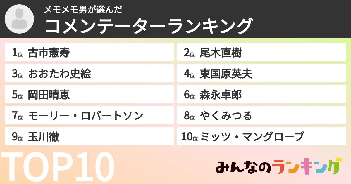 メモメモ男さんの「コメンテーターランキング」