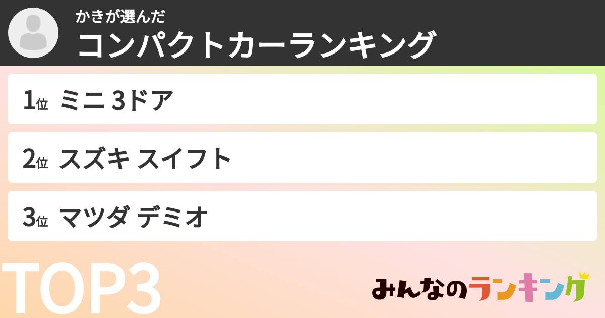 かきさんの「コンパクトカーランキング」