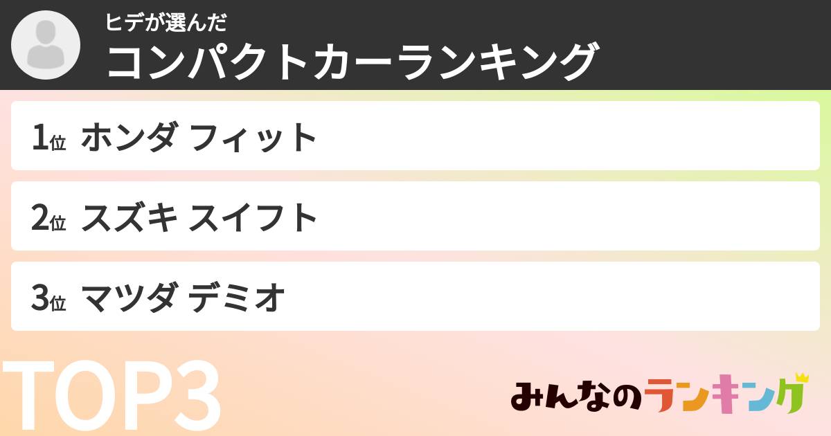 ヒデさんの「コンパクトカーランキング」