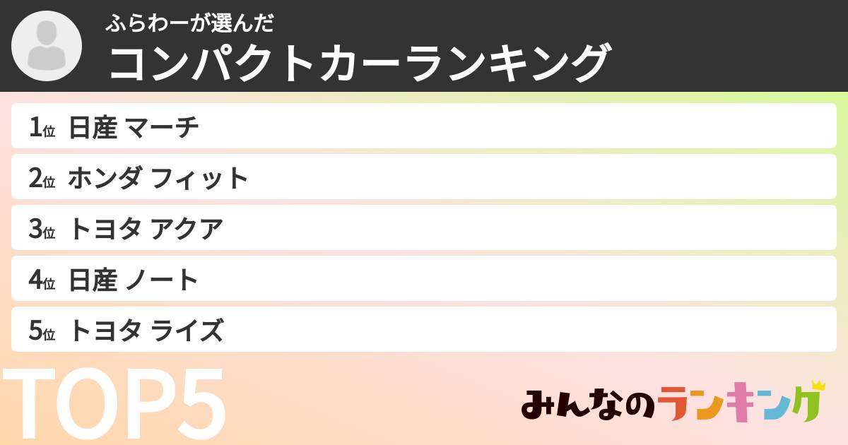 ふらわーさんの「コンパクトカーランキング」