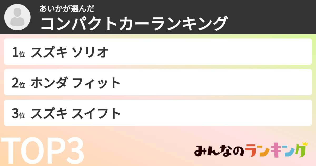 あいかさんの「コンパクトカーランキング」