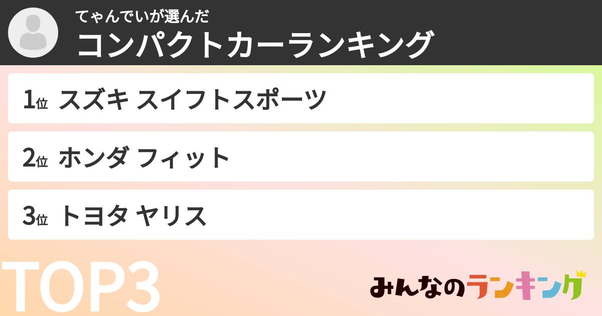 てゃんでいさんの「コンパクトカーランキング」