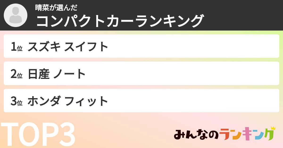 晴菜さんの「コンパクトカーランキング」