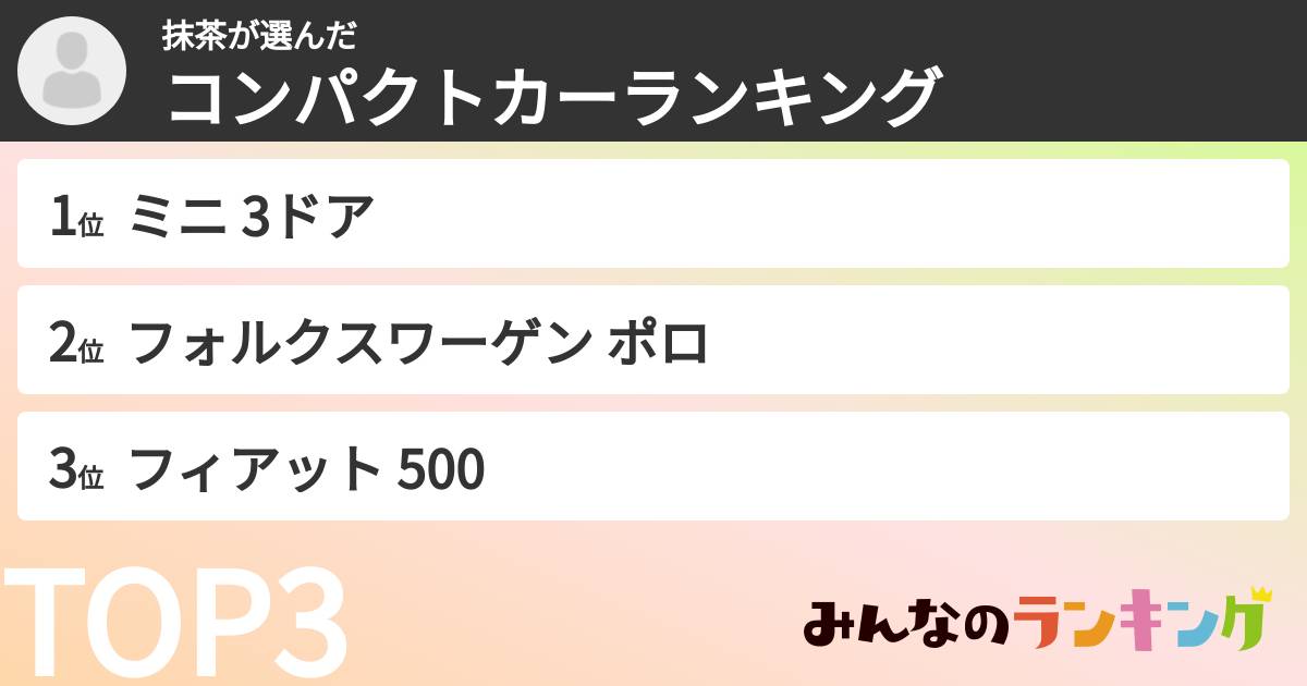 抹茶さんの「コンパクトカーランキング」