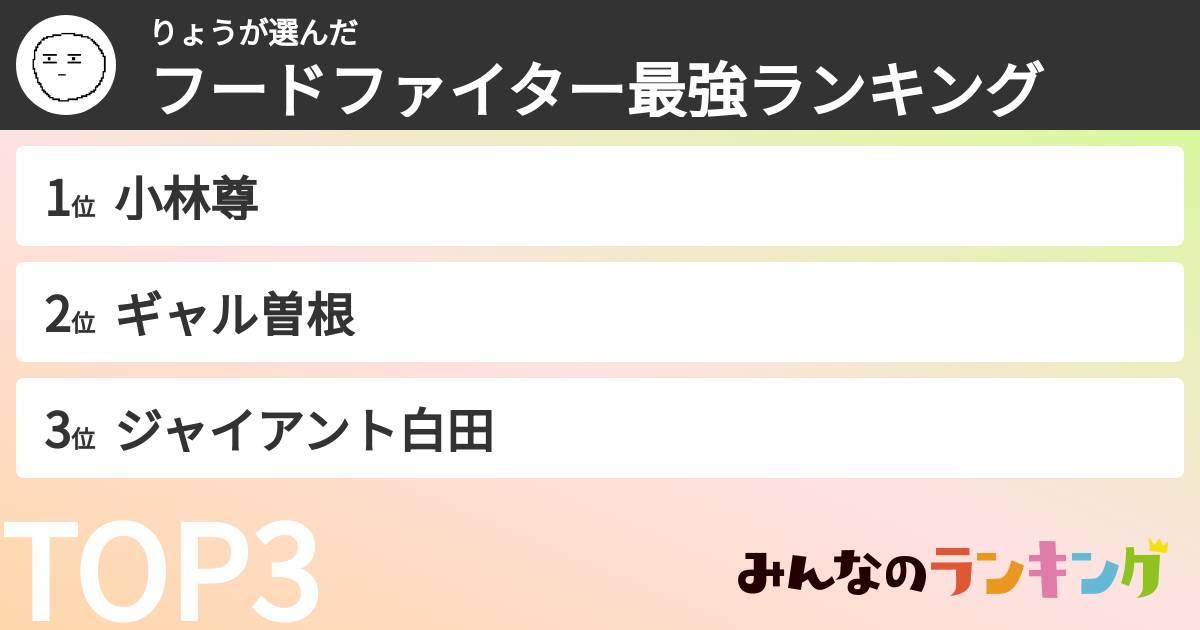 りょうさんの「フードファイター最強ランキング」