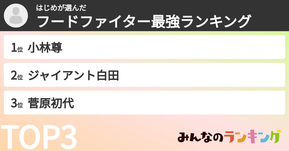 はじめさんの「フードファイター最強ランキング」