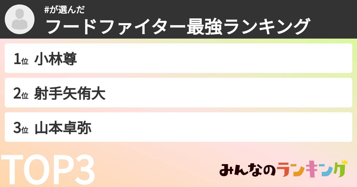 #さんの「フードファイター最強ランキング」