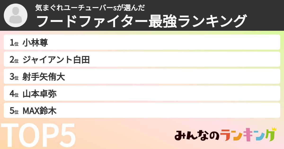 気まぐれユーチューバーsさんの「フードファイター最強ランキング」
