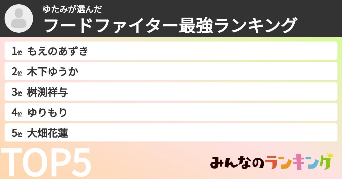 ゆたみさんの「フードファイター最強ランキング」