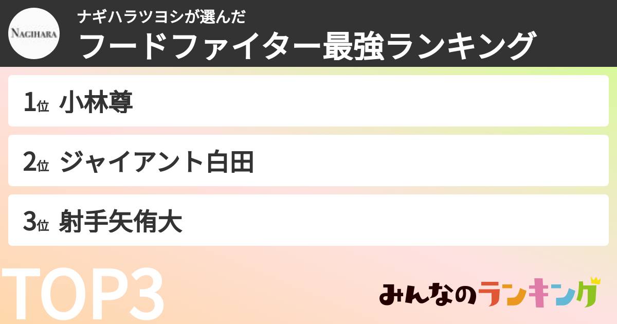 ナギハラツヨシさんの「フードファイター最強ランキング」