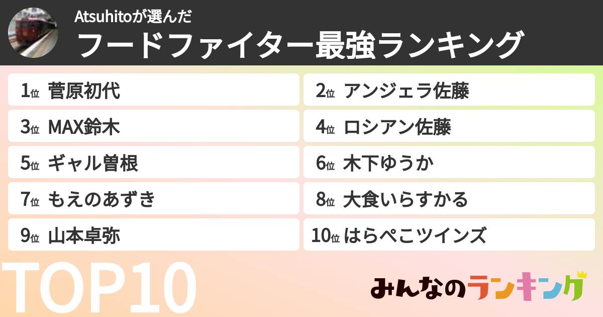 Atsuhitoさんの「フードファイター最強ランキング」