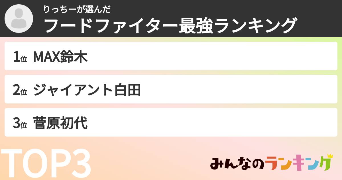りっちーさんの「フードファイター最強ランキング」