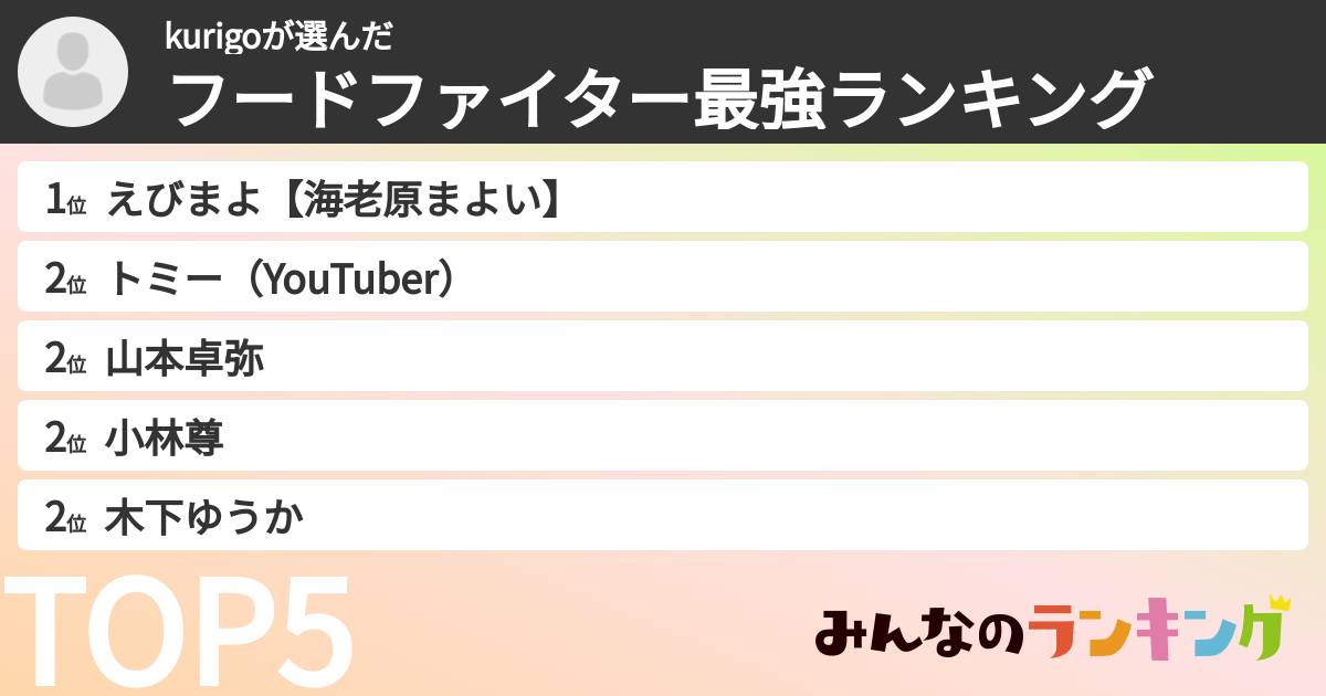 kurigoさんの「フードファイター最強ランキング」
