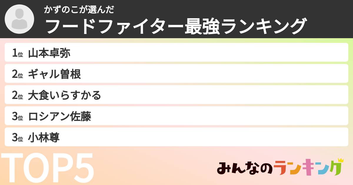 かずのこさんの「フードファイター最強ランキング」
