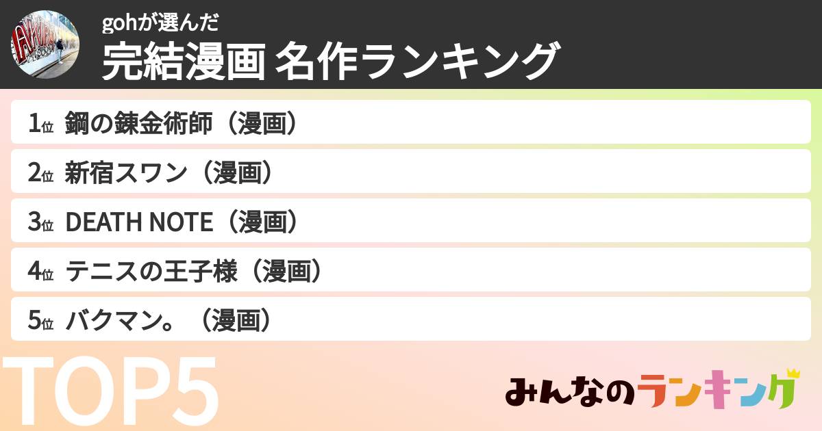 gohさんの「完結漫画 名作ランキング」