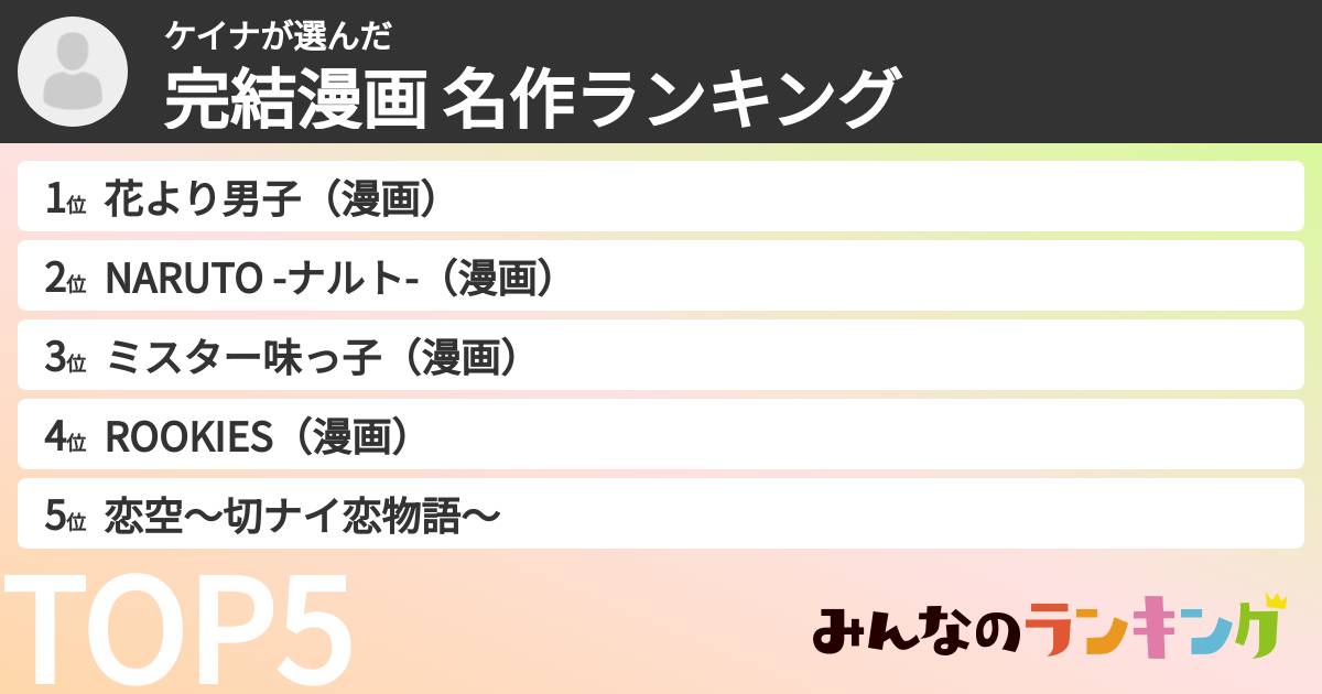 ケイナさんの「完結漫画 名作ランキング」