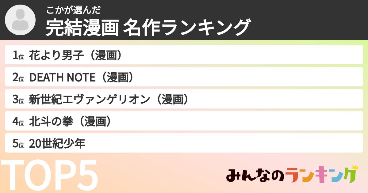 こかさんの「完結漫画 名作ランキング」