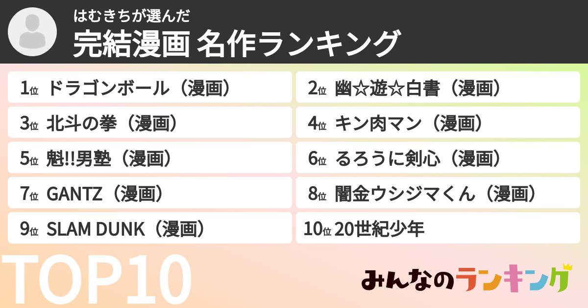 はむきちさんの「完結漫画 名作ランキング」