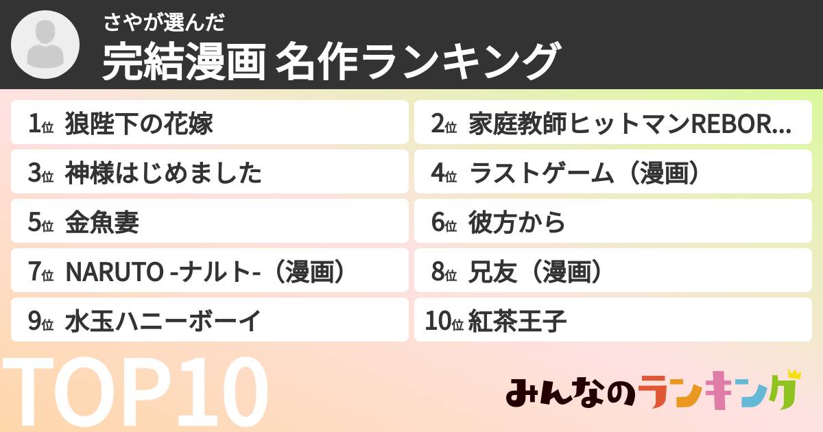 さやさんの「完結漫画 名作ランキング」