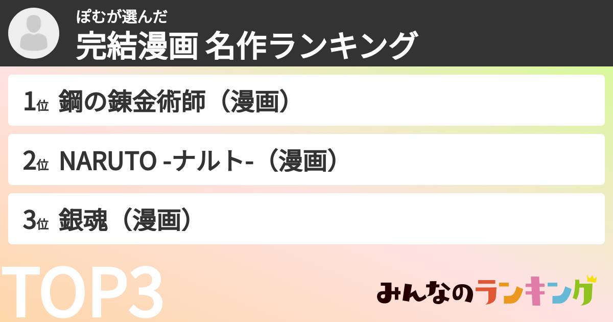 ぽむさんの「完結漫画 名作ランキング」