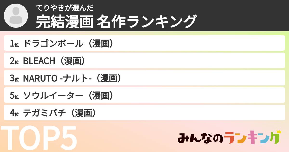 てりやきさんの「完結漫画 名作ランキング」
