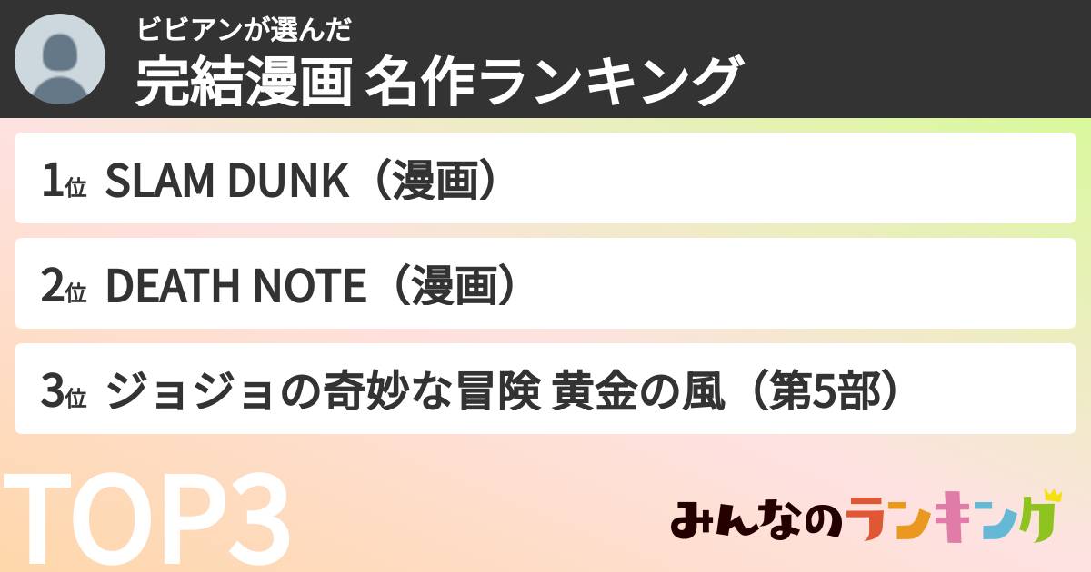ビビアンさんの「完結漫画 名作ランキング」