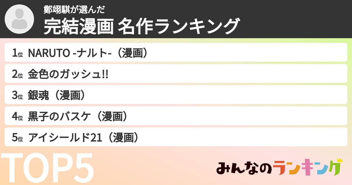 鄭翊騏さんの「完結漫画 名作ランキング」