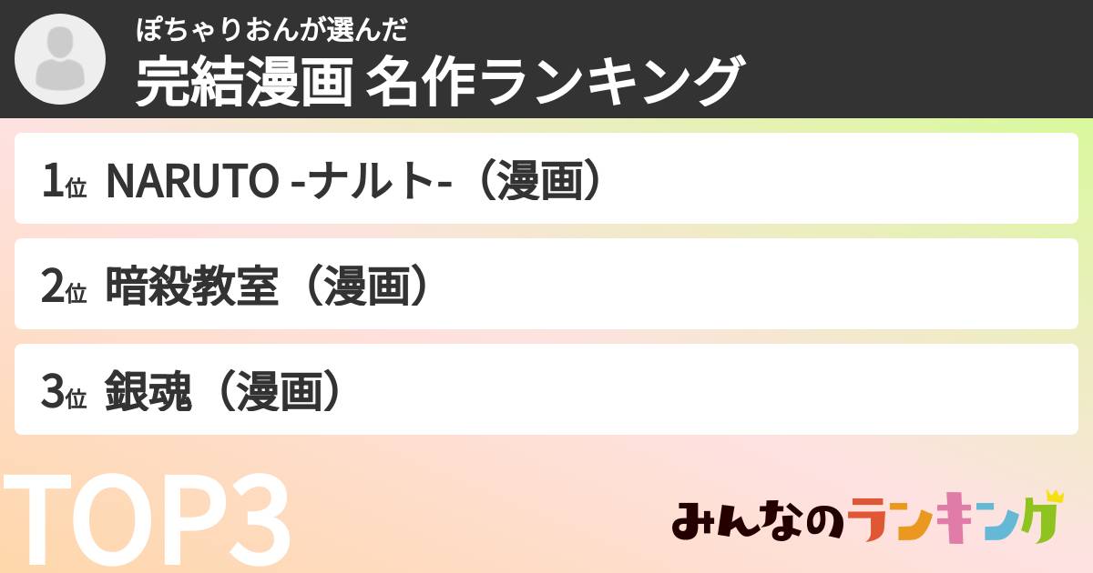ぽちゃりおんさんの「完結漫画 名作ランキング」