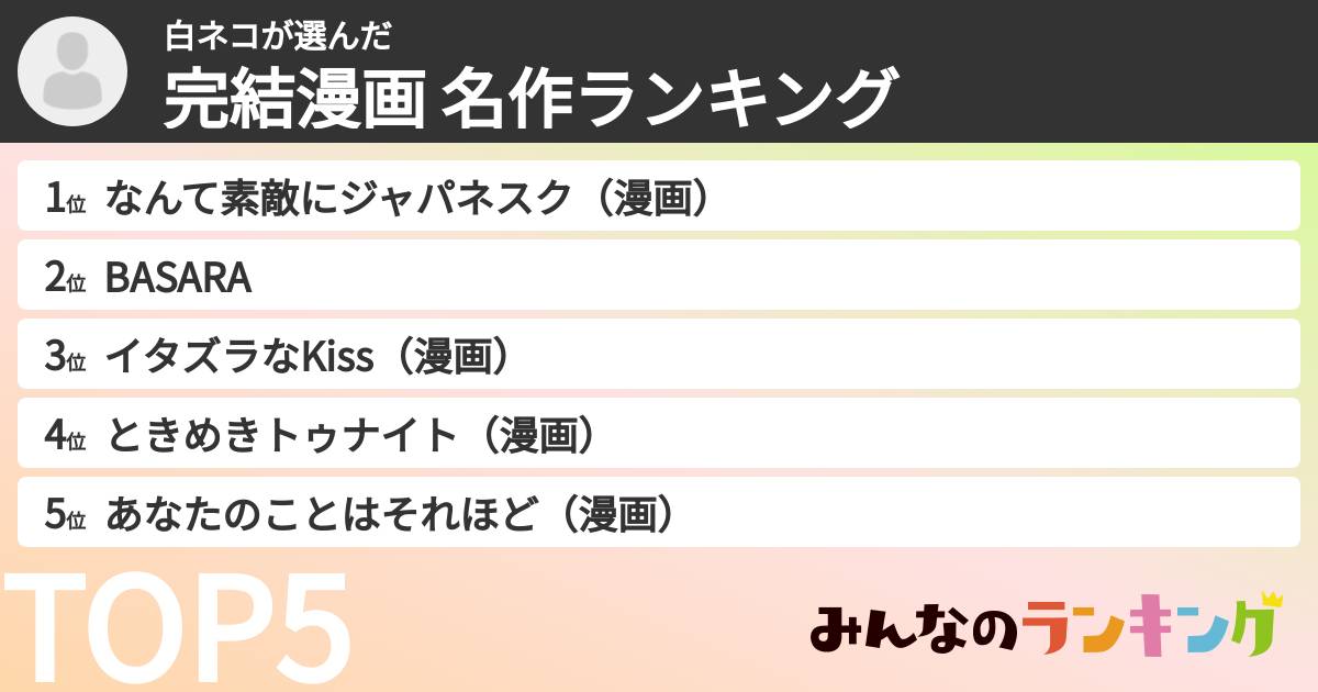 白ネコさんの「完結漫画 名作ランキング」